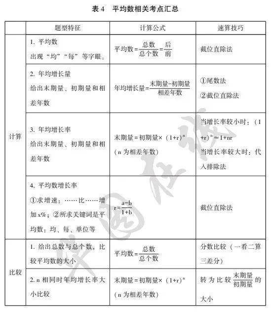 售前咨询 第76页