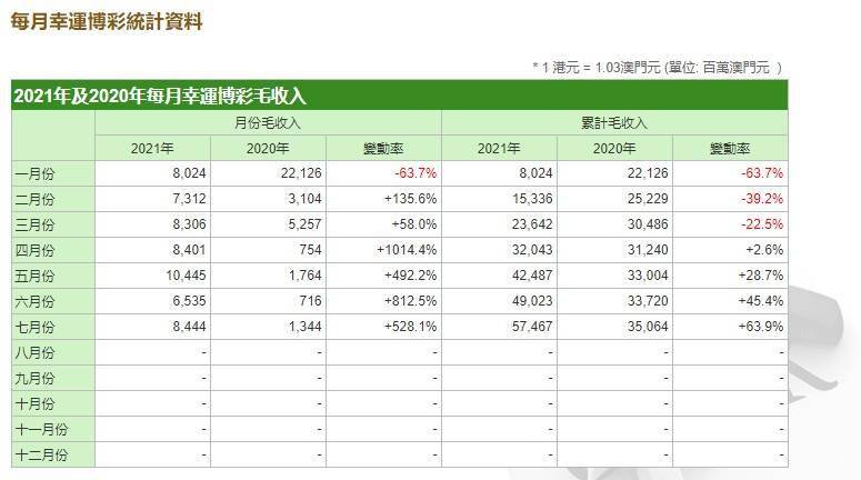 2024今晚新澳门开奖号码,探索未知的幸运之门，2024今晚新澳门开奖号码