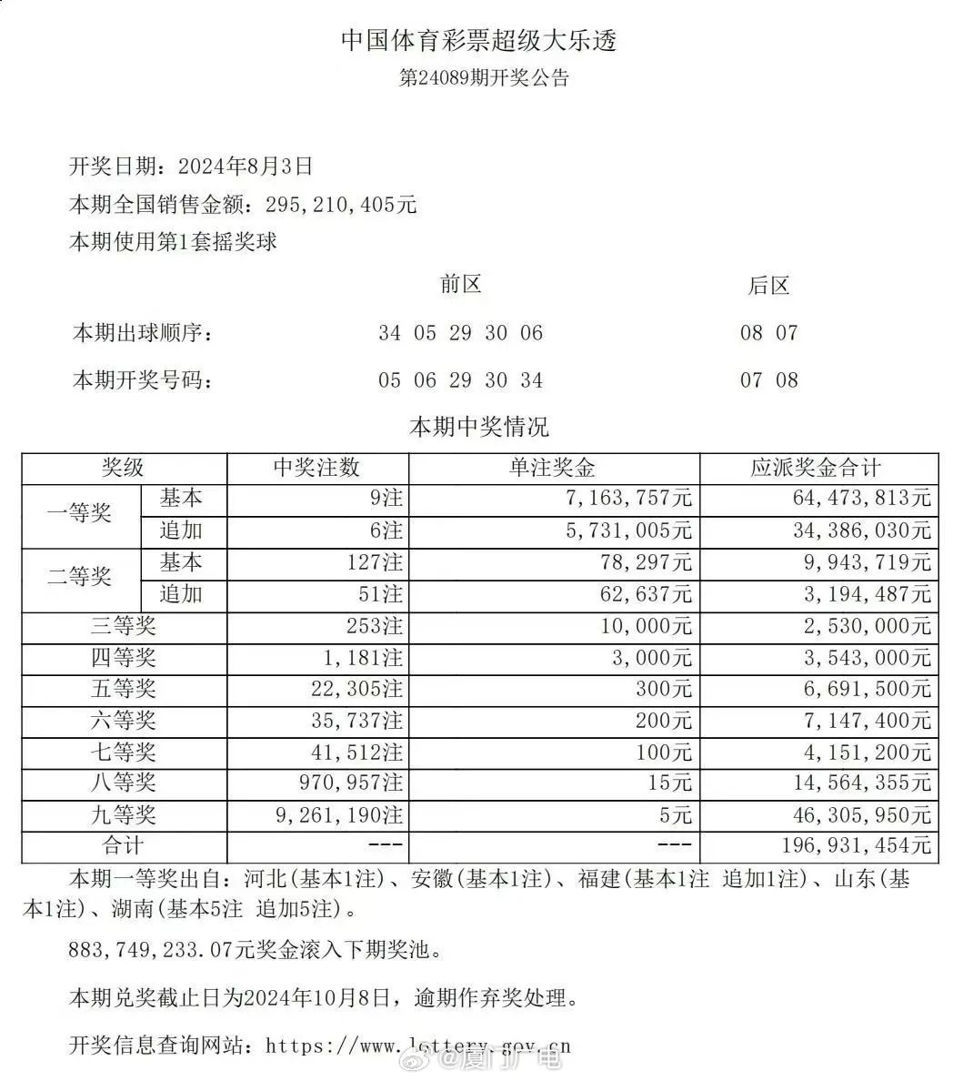 今天晚9点30开特马开奖结果,特马开奖结果揭晓，今晚晚9点30的幸运时刻