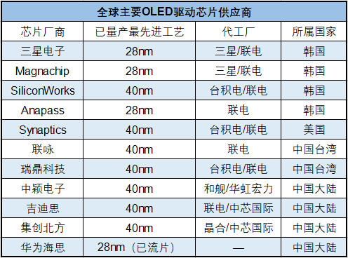 2024澳门资料表,澳门资料表，探索未来的繁荣蓝图（2024展望）