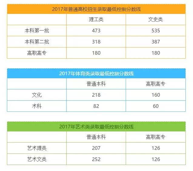 2024今晚新澳门开奖结果,新澳门开奖结果揭晓，今晚你准备好了吗？