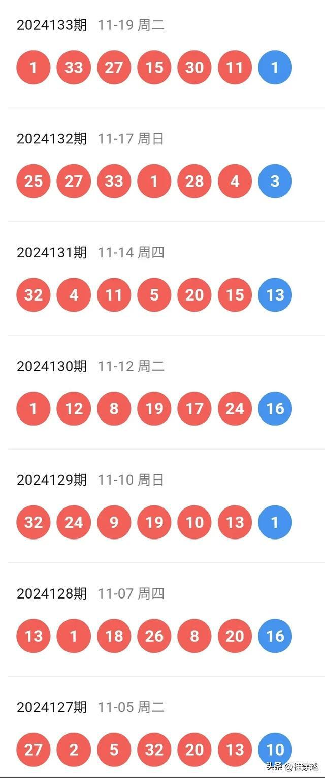 2024年新澳开奖结果,揭秘2024年新澳开奖结果，数字背后的故事与影响