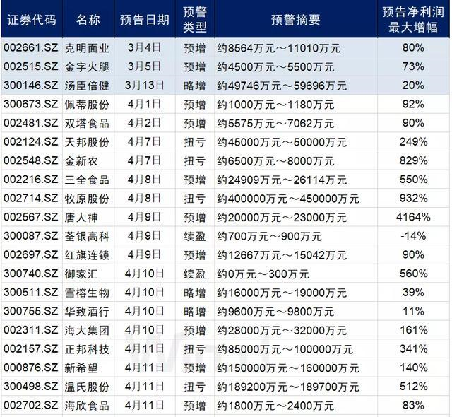 澳门三肖三码精准100%黄大仙,澳门三肖三码精准预测，揭秘黄大仙的神秘面纱