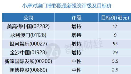 澳门三肖三码精准100%,澳门三肖三码精准预测背后的犯罪问题