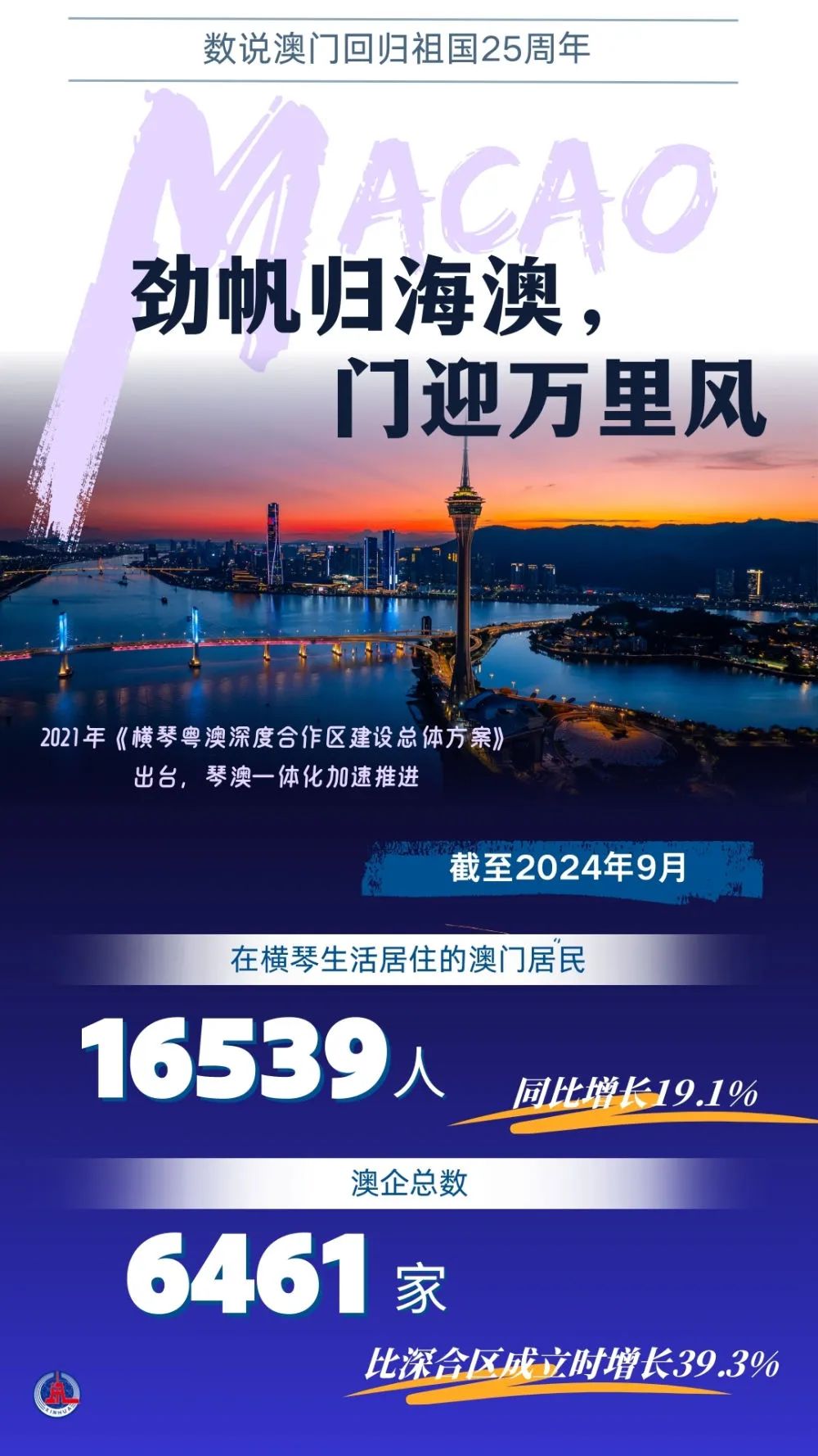 2024新澳门精准免费大全,探索未来之门，揭秘新澳门精准免费大全的独特魅力与机遇（2024版）