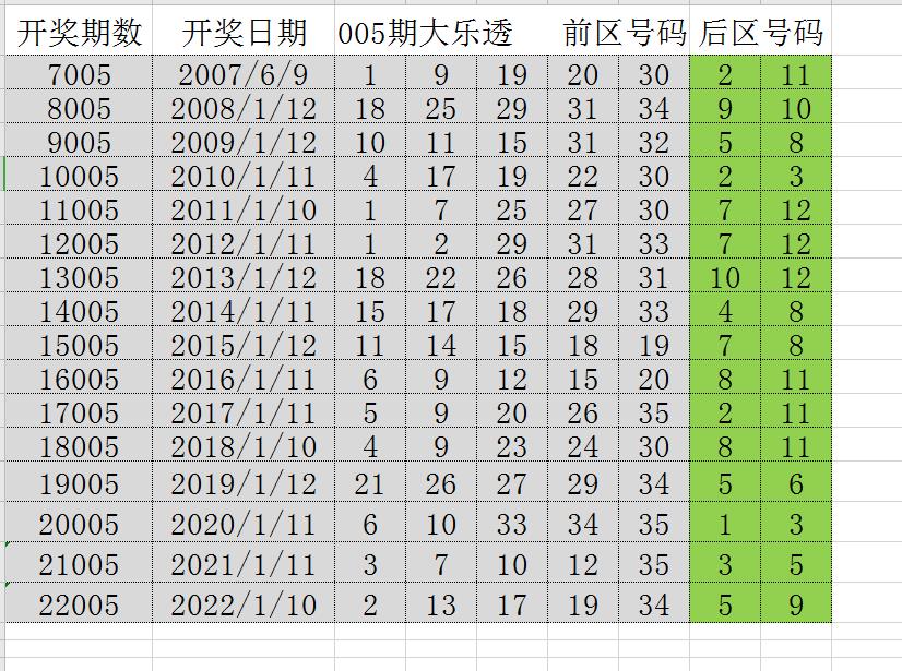 2025年1月17日 第3页