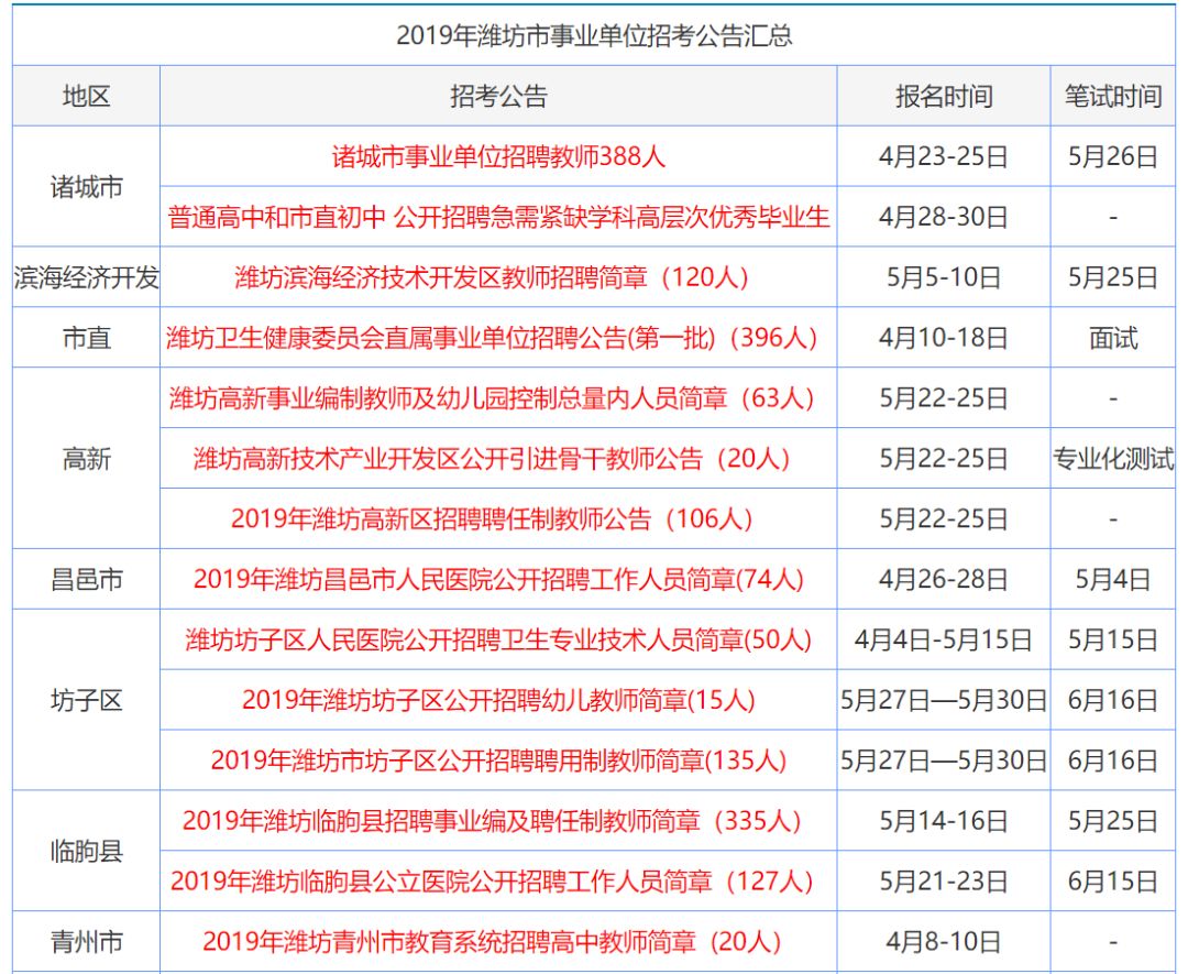 快讯通 第21页