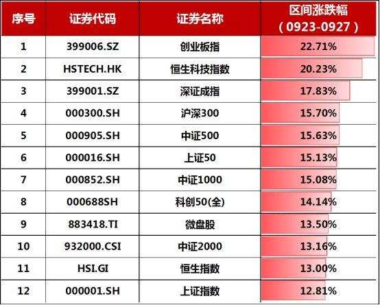 494949开奖历史记录最新开奖记录,揭秘494949开奖历史记录与最新开奖动态