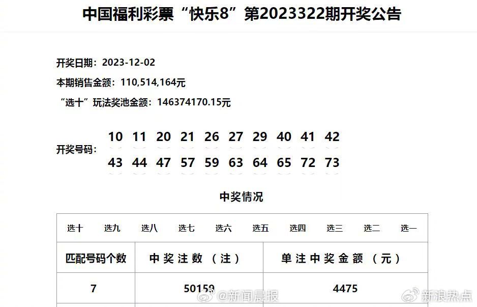 资讯 第7页