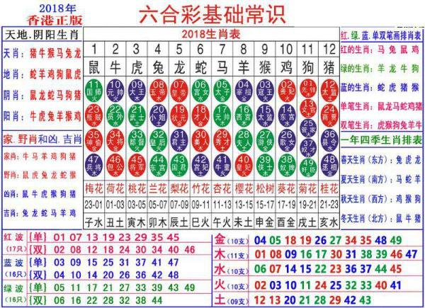 澳门正版资料大全资料生肖卡,澳门正版资料大全资料生肖卡的深度解析与应用指南