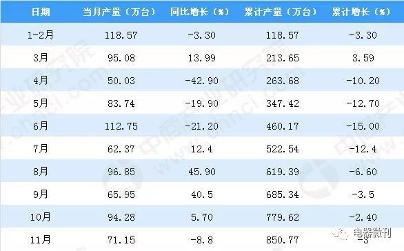 2025年1月20日 第15页