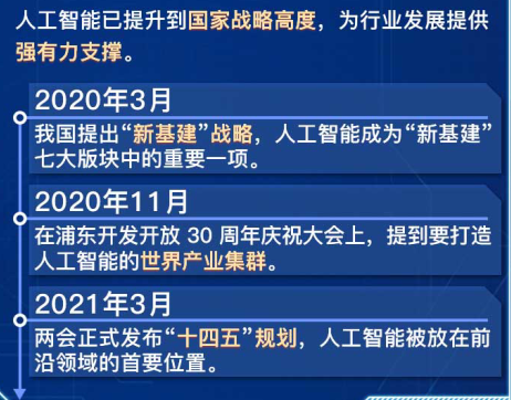 2025全年資料免費,迈向信息自由共享的未来，2025全年資料免費的设想与实践