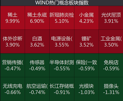 2025年1月 第85页