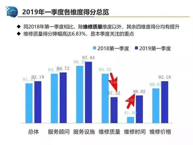 2025管家婆83期资料,探索2025年管家婆83期资料，洞悉未来趋势，引领行业前沿