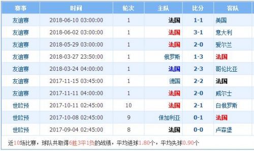 2025年1月22日 第36页