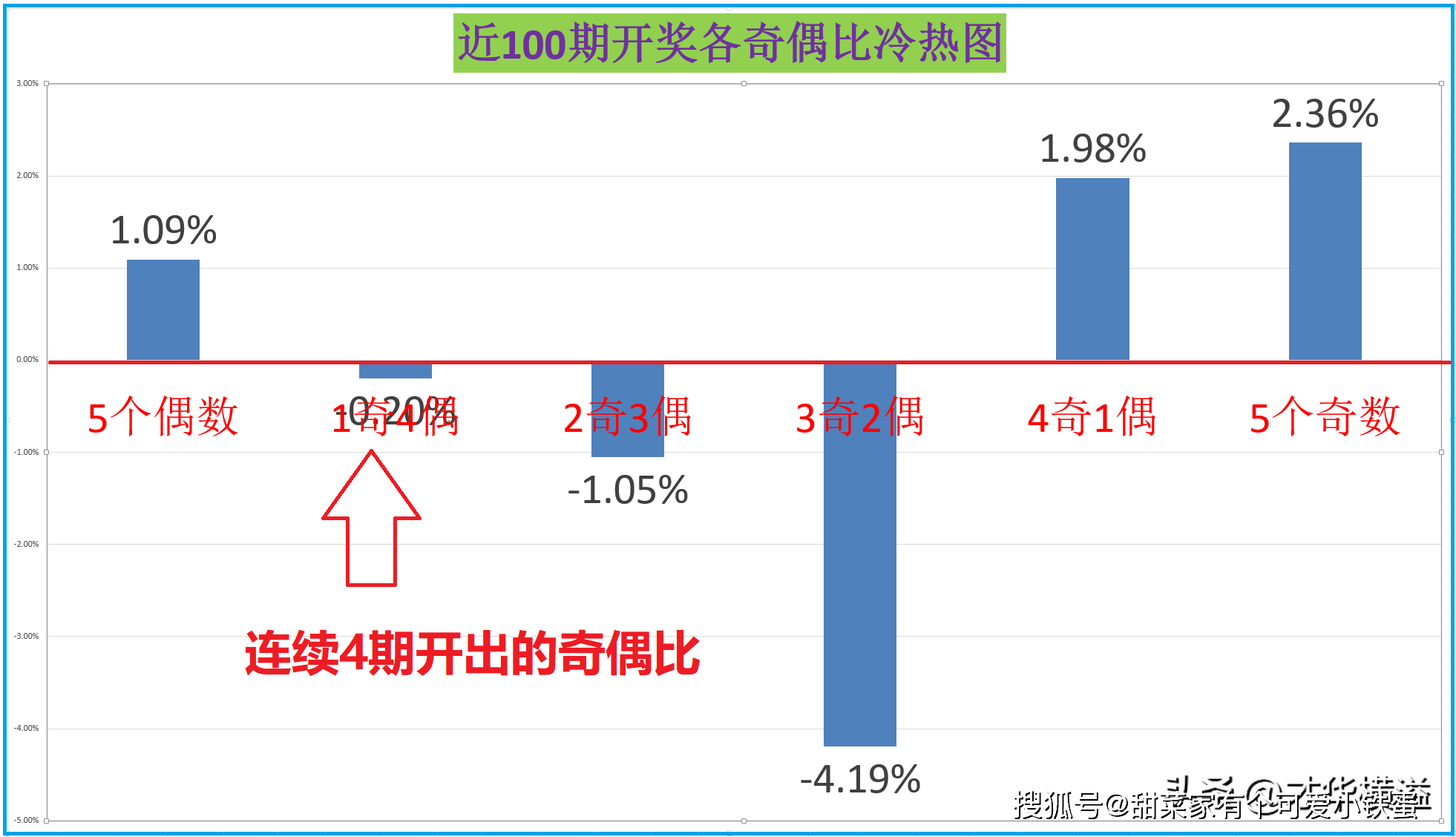 2025年1月 第170页