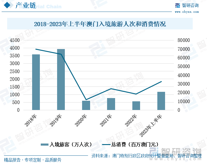 2025新澳门历史开奖记录,探索澳门历史开奖记录，走向未来的2025新澳门概览