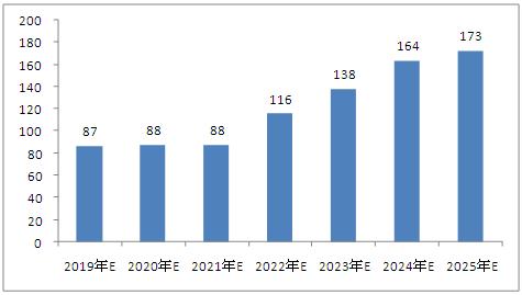 2025年新澳版资料正版图库,探索未来，2025年新澳版资料正版图库