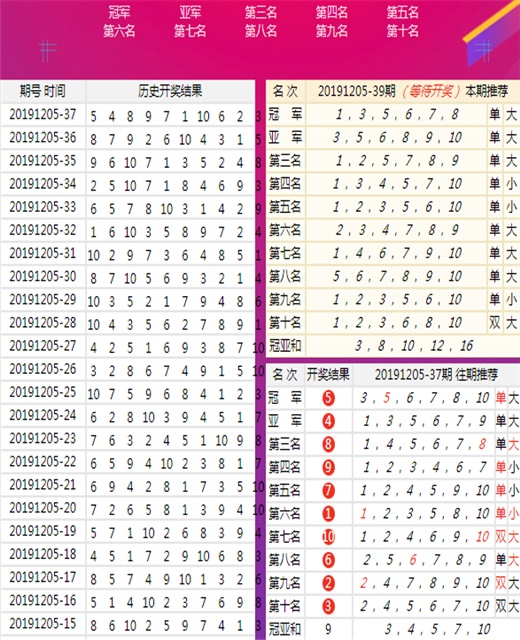 新澳好彩免费资料查询302期,新澳好彩免费资料查询第302期详解与分析