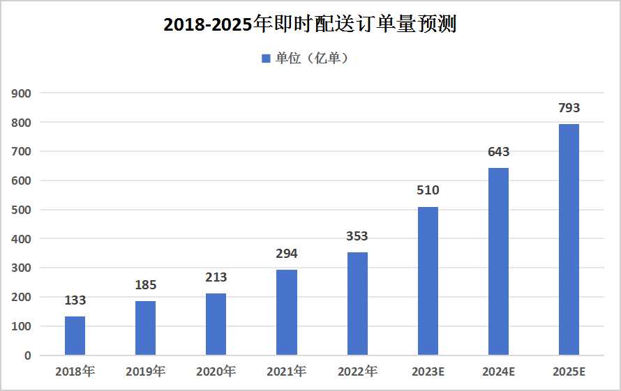 2025年新澳开奖结果,揭秘未来新澳开奖结果，一场科技与文化的融合盛宴（XXXX年XX月XX日更新）