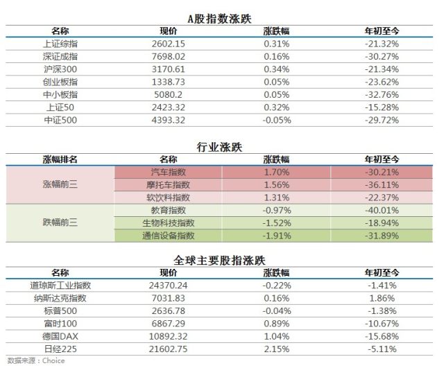 新澳天天免费好彩六肖,新澳天天免费好彩六肖，探索与解析