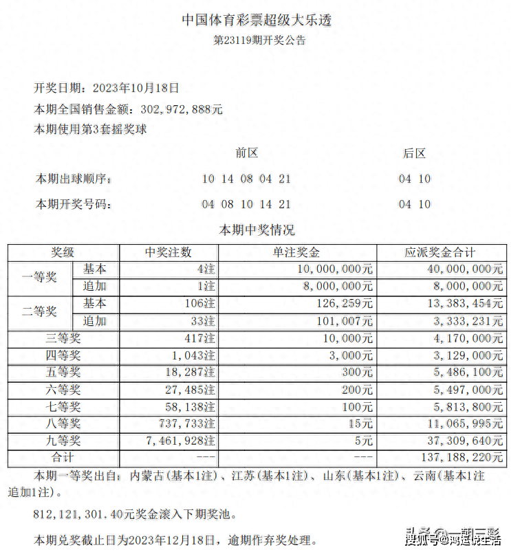 2025年1月25日 第18页