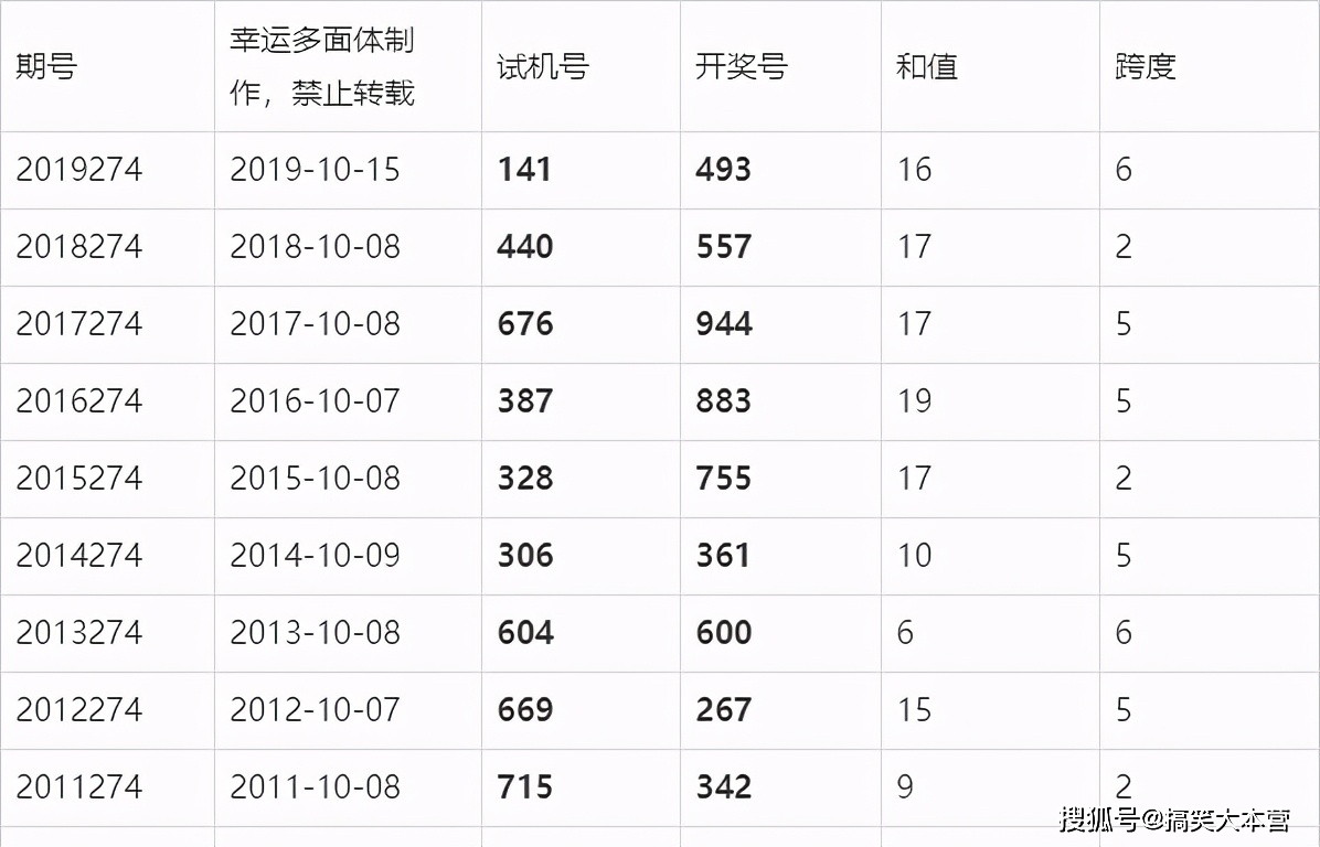 2025年1月25日 第2页