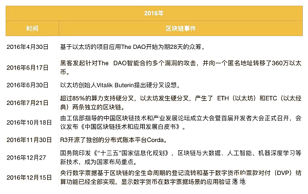 管家婆一码资料54期的一,管家婆一码资料第54期深度解析与应用展望