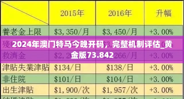 2025新澳门今晚开特马直播,澳门新风采，探索特马直播的魅力与机遇