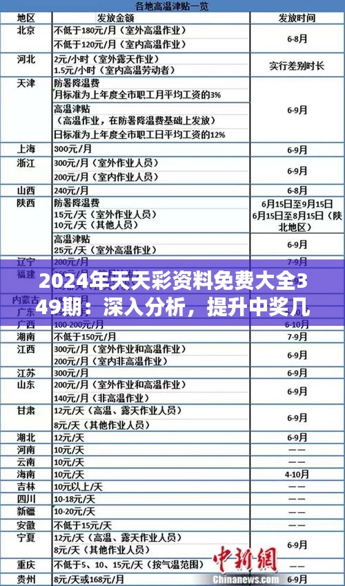 2025天天彩全年免费资料,关于天天彩与违法犯罪问题的探讨