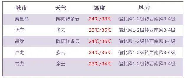 2025新澳今晚开奖号码139,探索未来幸运之门，关于新澳今晚开奖号码的探讨与预测（关键词，2025、新澳、开奖号码、预测分析）