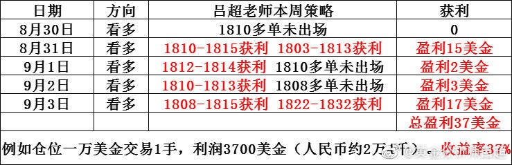 2025年1月28日 第7页