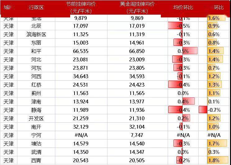 2025年1月28日 第4页