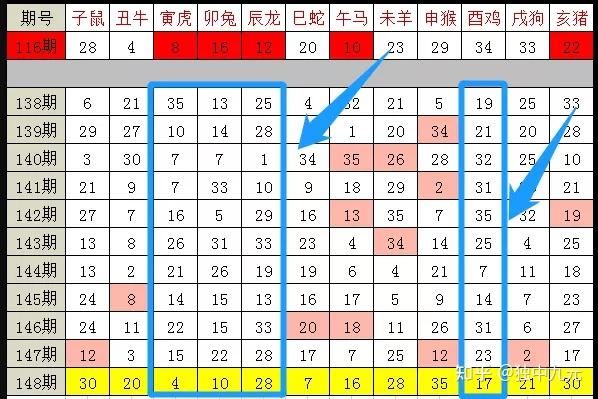 澳门生肖走势图精准,澳门生肖走势图精准预测——揭秘未来运势的奥秘